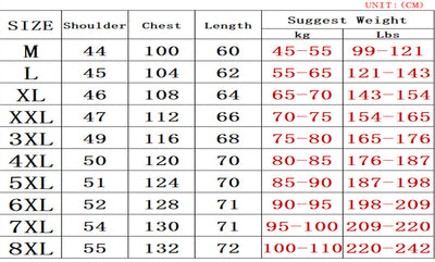 Mulonu® Autumn Thermal Vest for Men: Fashionable, Sleeveless, Cotton,up to 8XL